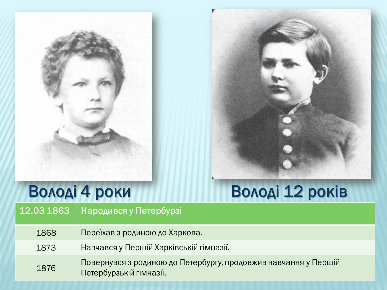 Презентація на тему «Володимир Іванович Вернадський» (варіант 2) - Слайд #3 Презентація на тему «Володимир Іванович Вернадський» (варіант 2) - Слайд #3
