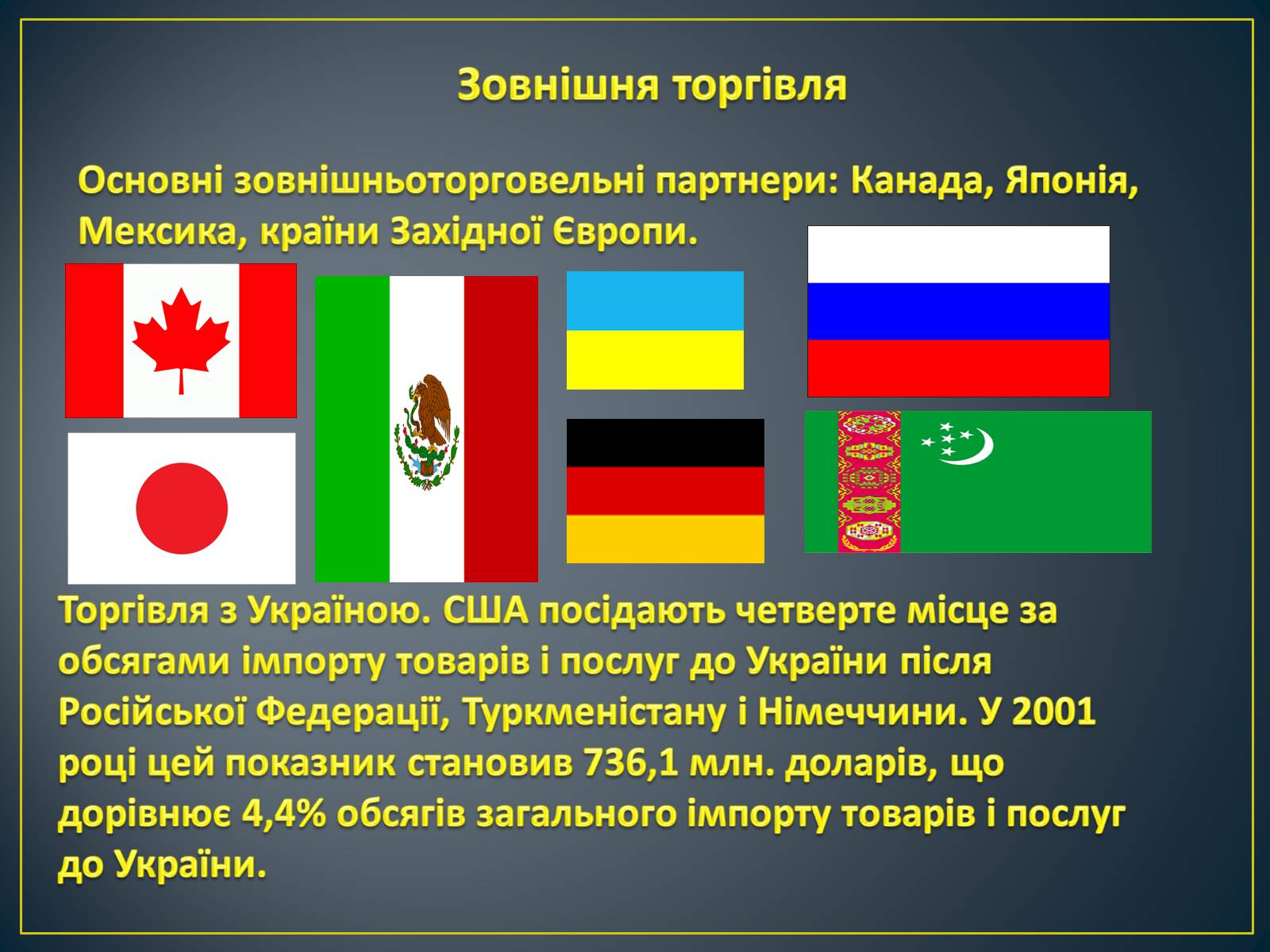 Презентація на тему «Сполучені Штати Америки» (варіант 5) - Слайд #10 Презентація на тему «Сполучені Штати Америки» (варіант 5) - Слайд #10