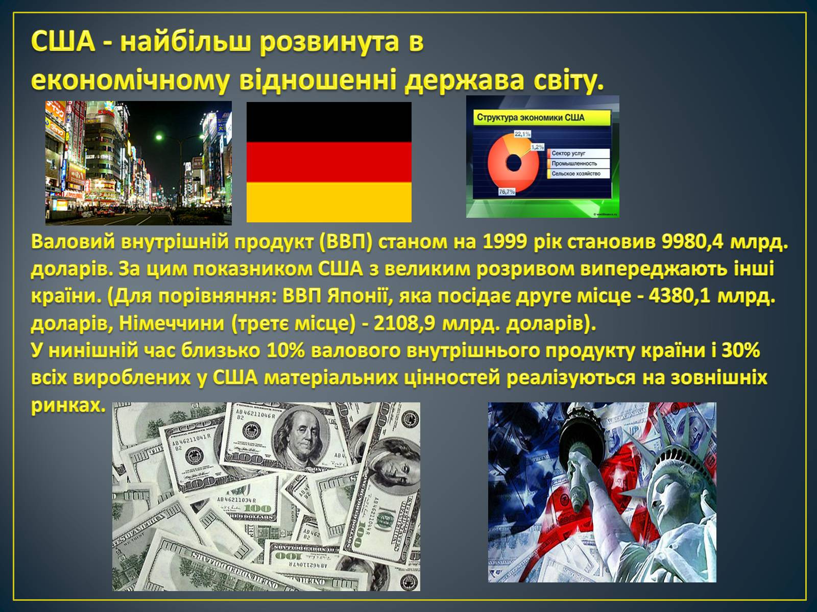 Презентація на тему «Сполучені Штати Америки» (варіант 5) - Слайд #8 Презентація на тему «Сполучені Штати Америки» (варіант 5) - Слайд #8