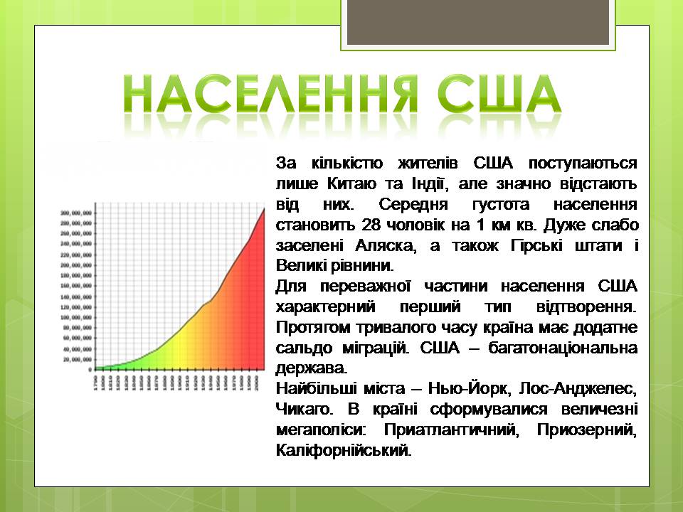 Презентація на тему «Сполучені Штати Америки» (варіант 16) - Слайд #8 Презентація на тему «Сполучені Штати Америки» (варіант 16) - Слайд #8