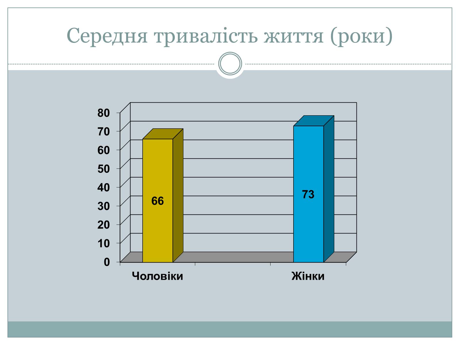 Презентація на тему «Румунія» (варіант 10) - Слайд #5 Презентація на тему «Румунія» (варіант 10) - Слайд #5