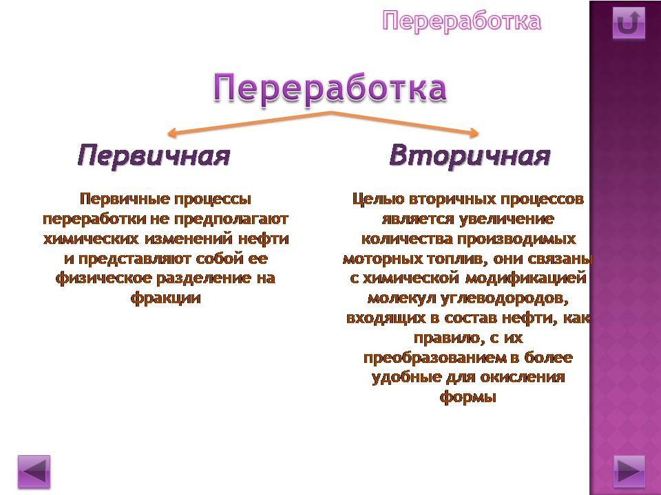 Презентація на тему «Нефть» (варіант 4) - Слайд #10 Презентація на тему «Нефть» (варіант 4) - Слайд #10