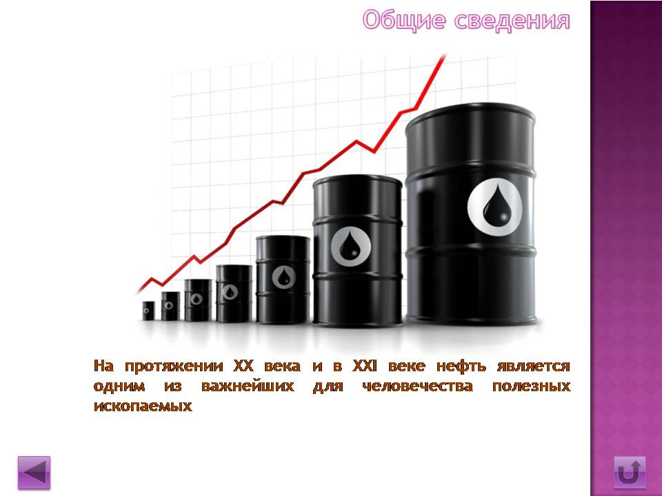 Презентація на тему «Нефть» (варіант 4) - Слайд #4 Презентація на тему «Нефть» (варіант 4) - Слайд #4