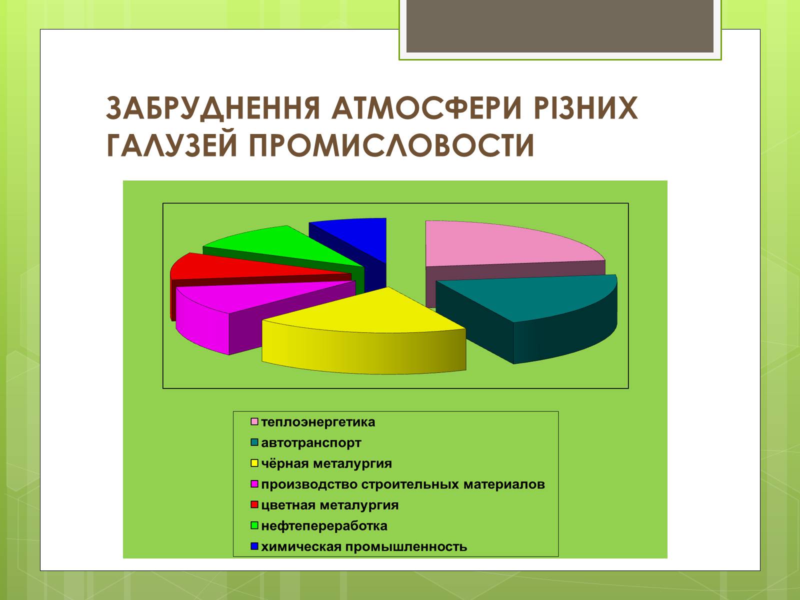 Презентація на тему «Забруднення атмосфери» (варіант 3) - Слайд #3 Презентація на тему «Забруднення атмосфери» (варіант 3) - Слайд #3