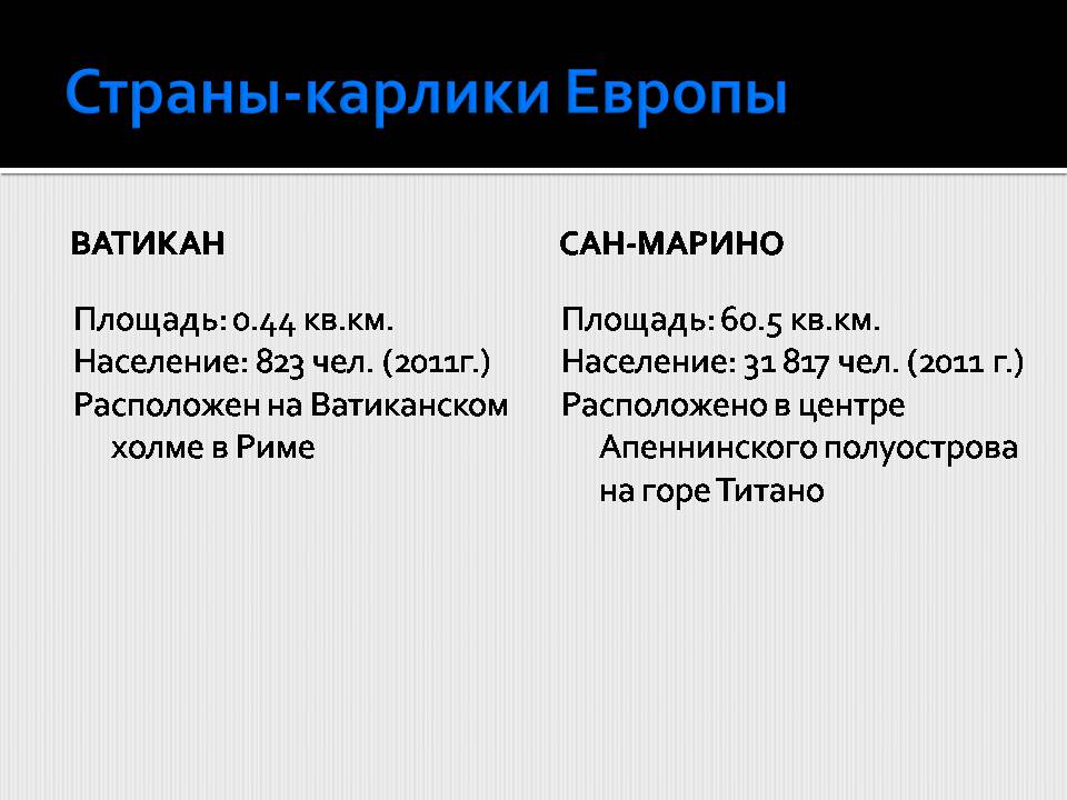 Презентація на тему «Страны-карлики в Европе.Сан-Марино. Ватикан» - Слайд #26