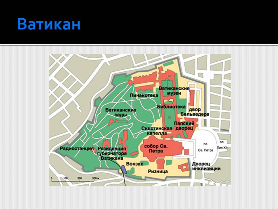 Презентація на тему «Страны-карлики в Европе.Сан-Марино. Ватикан» - Слайд #6