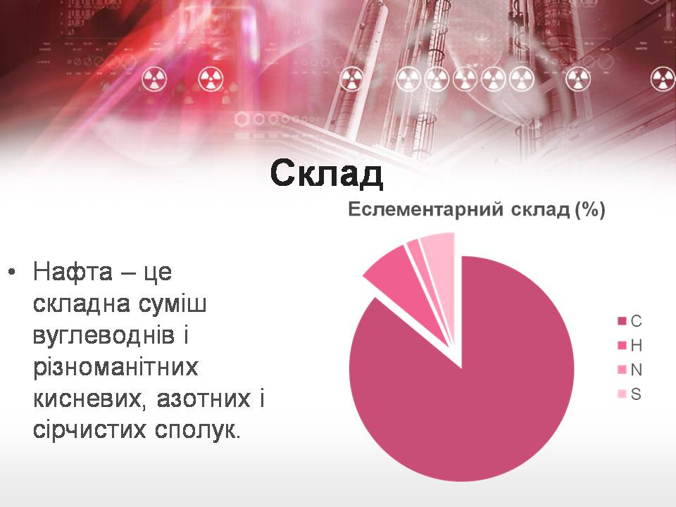Презентація на тему «Нафта» (варіант 26) - Слайд #5 Презентація на тему «Нафта» (варіант 26) - Слайд #5