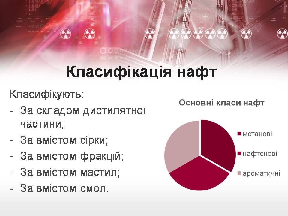 Презентація на тему «Нафта» (варіант 26) - Слайд #9 Презентація на тему «Нафта» (варіант 26) - Слайд #9