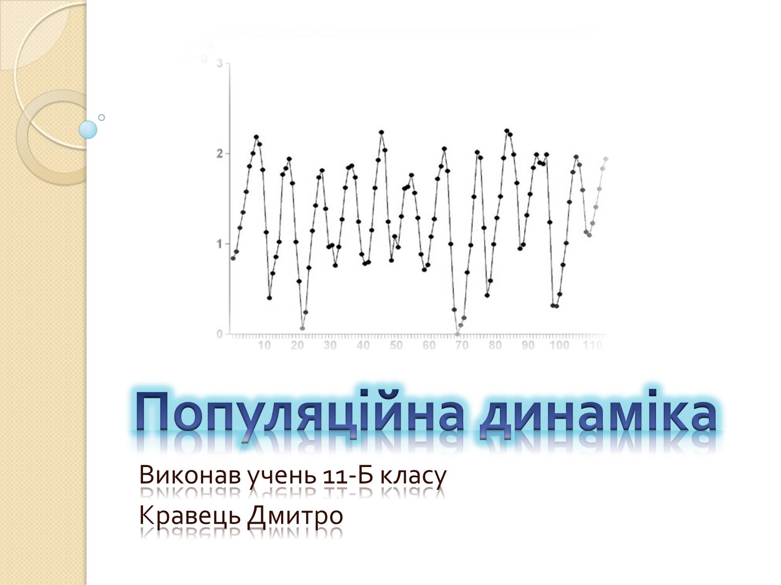 Презентація на тему «Популяційна динаміка» - Слайд #1 Презентація на тему «Популяційна динаміка» - Слайд #1