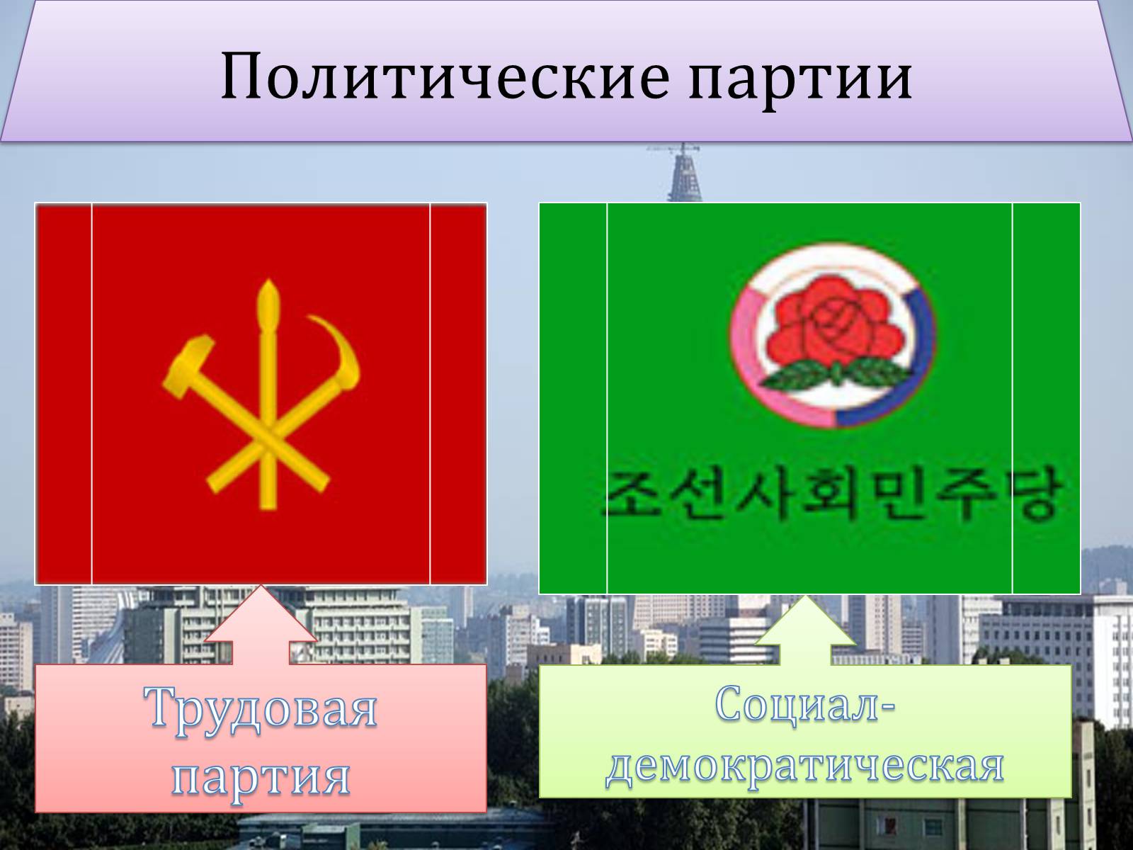 Презентація на тему «Корейская Народно-Демократическая Республика» - Слайд #8 Презентація на тему «Корейская Народно-Демократическая Республика» - Слайд #8