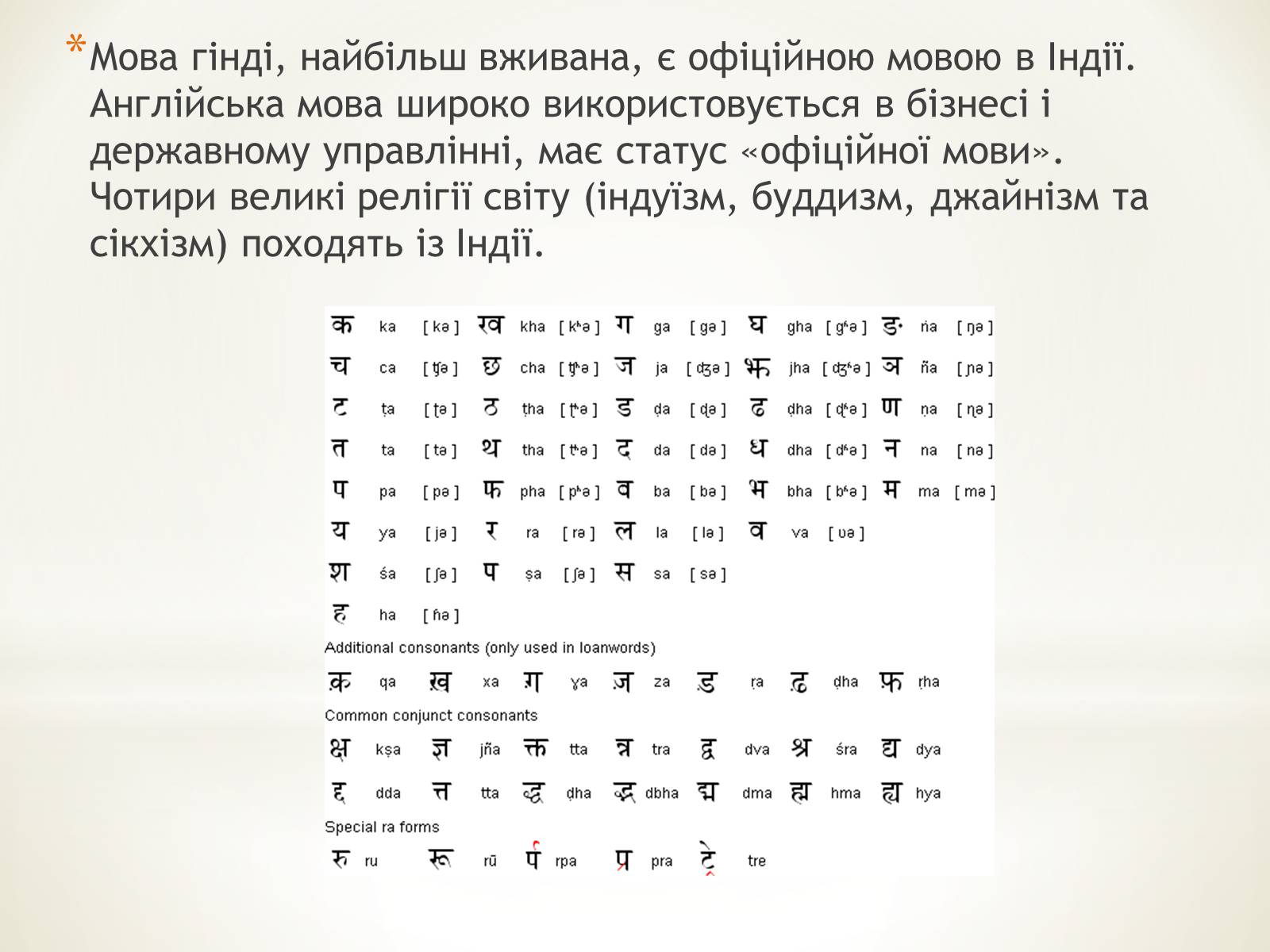 Презентація на тему «Індія» (варіант 15) - Слайд #14 Презентація на тему «Індія» (варіант 15) - Слайд #14