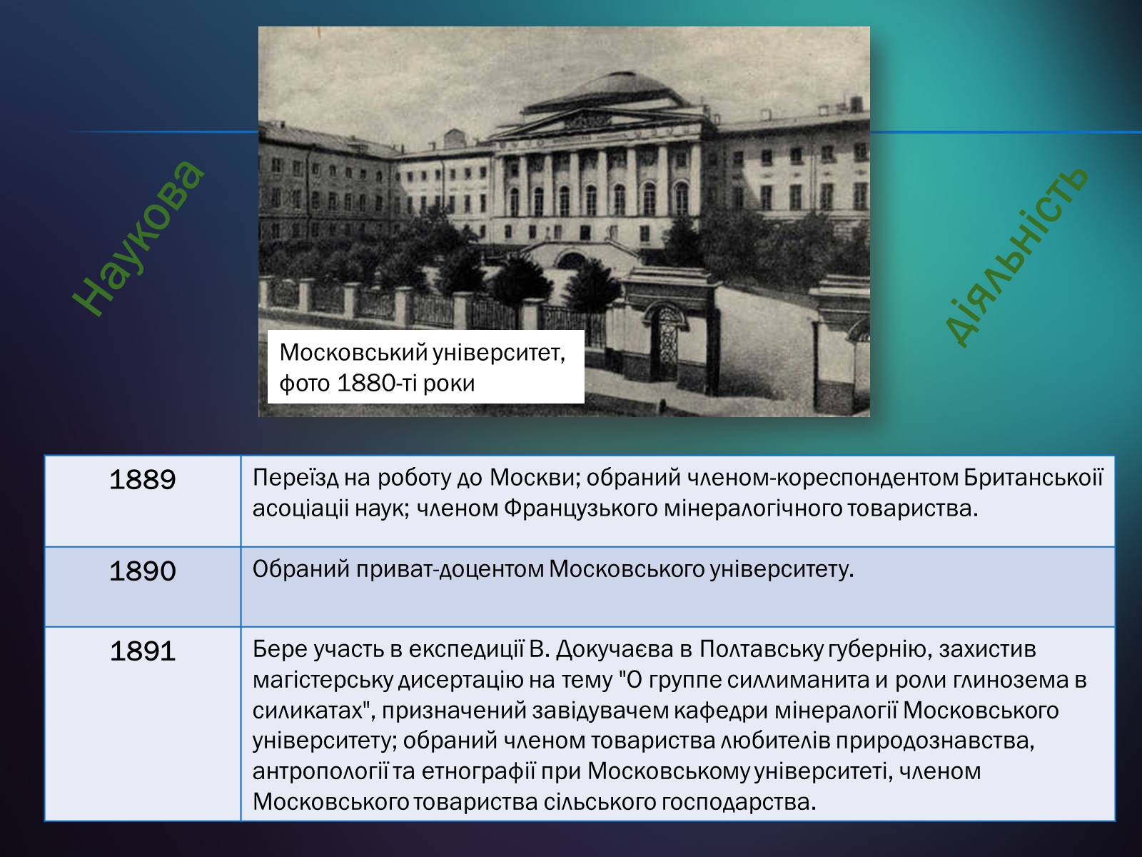 Презентація на тему «Володимир Іванович Вернадський» (варіант 5) - Слайд #10 Презентація на тему «Володимир Іванович Вернадський» (варіант 5) - Слайд #10
