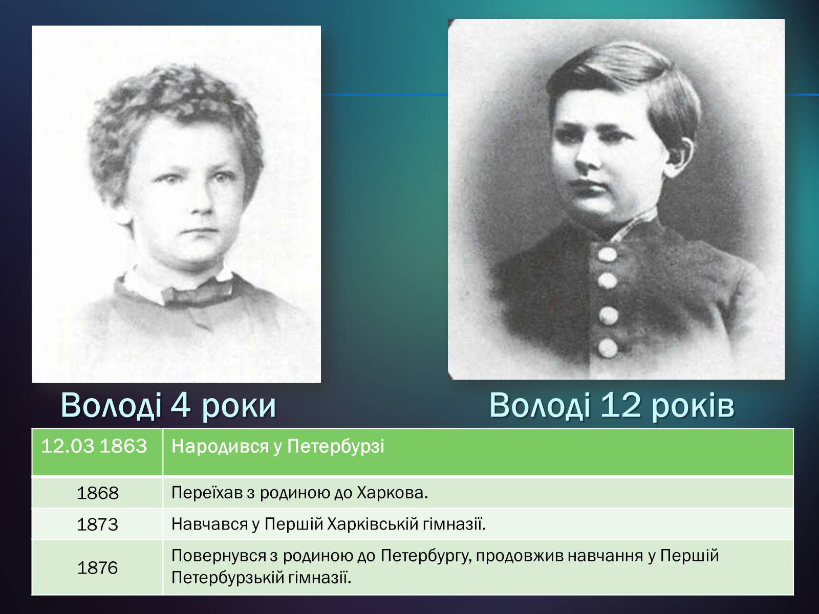 Презентація на тему «Володимир Іванович Вернадський» (варіант 5) - Слайд #3 Презентація на тему «Володимир Іванович Вернадський» (варіант 5) - Слайд #3