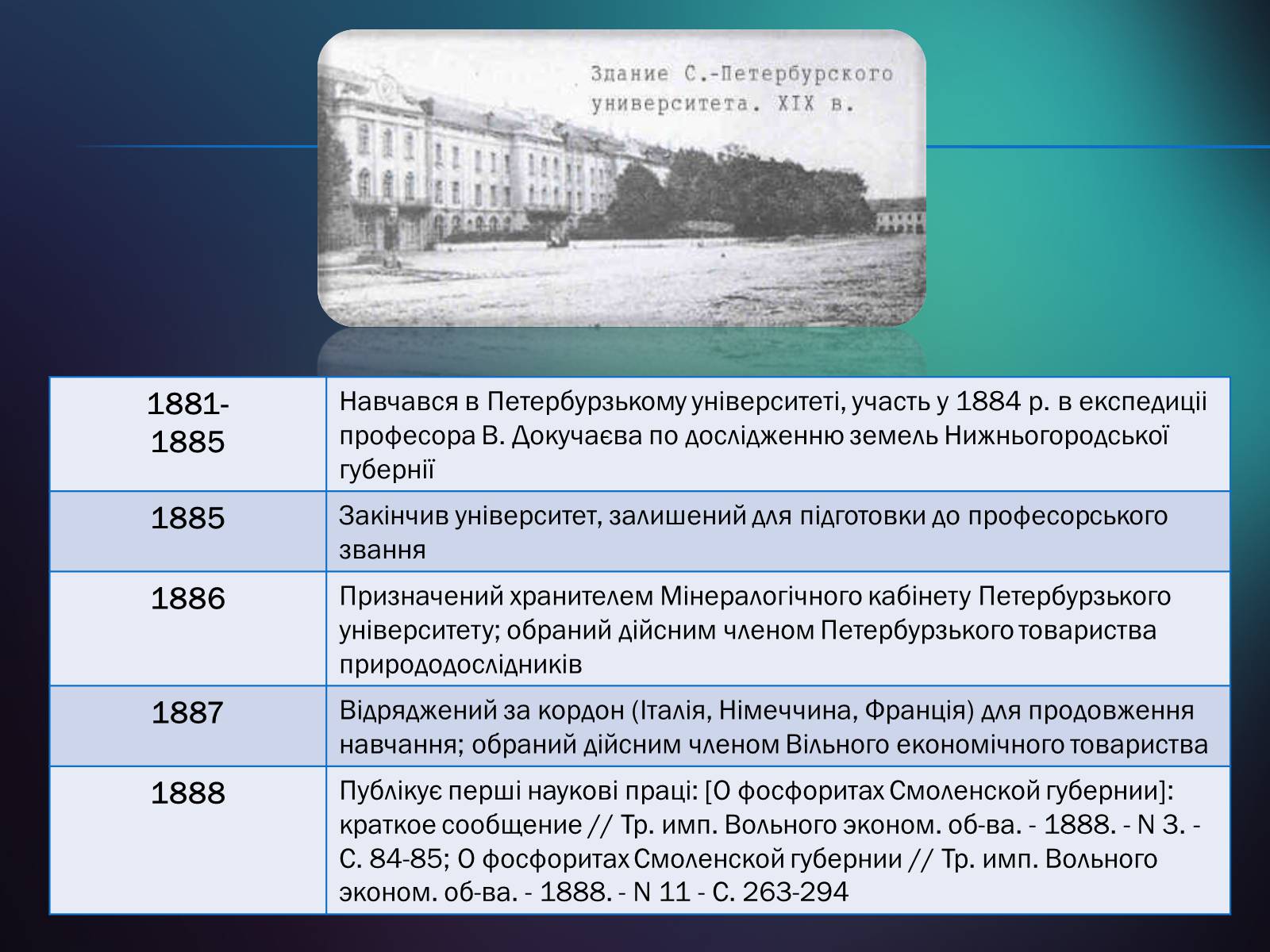 Презентація на тему «Володимир Іванович Вернадський» (варіант 5) - Слайд #6 Презентація на тему «Володимир Іванович Вернадський» (варіант 5) - Слайд #6