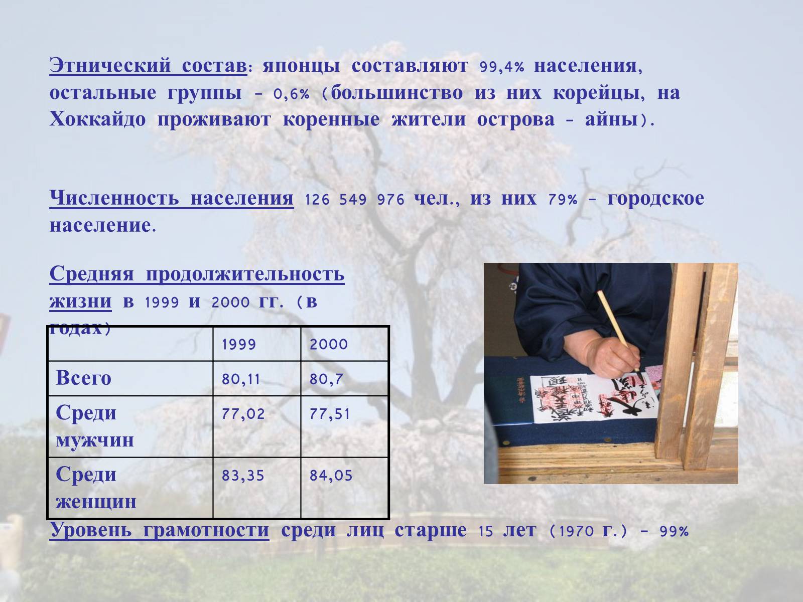 Презентація на тему «Японія» (варіант 36) - Слайд #5 Презентація на тему «Японія» (варіант 36) - Слайд #5