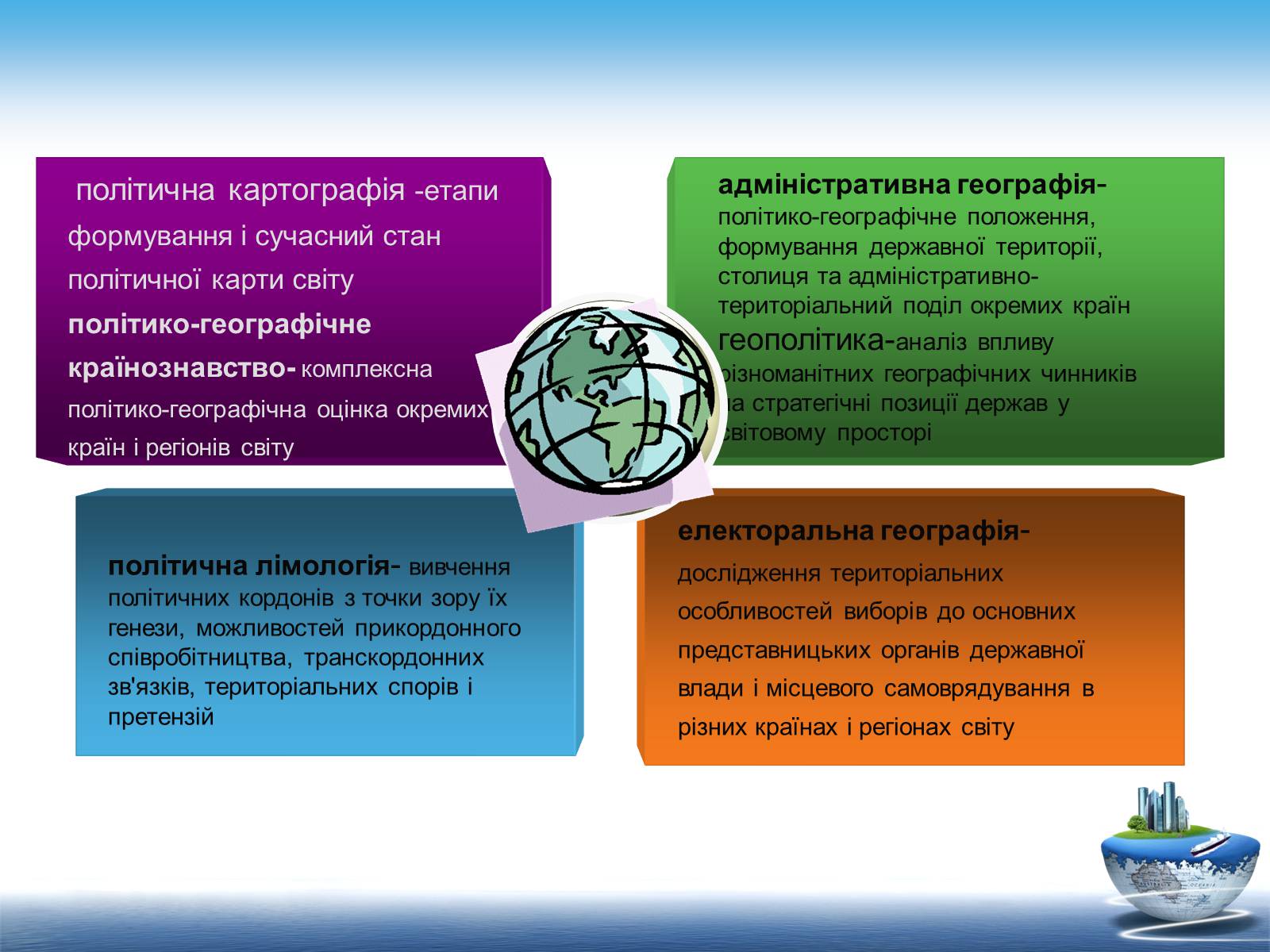 Презентація на тему «Сучасні напрямки розвитку політичної географії» - Слайд #6 Презентація на тему «Сучасні напрямки розвитку політичної географії» - Слайд #6