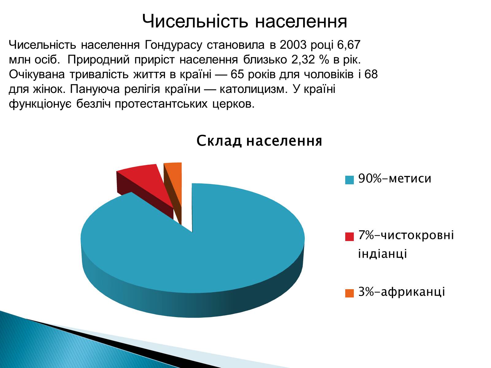 Презентація на тему «Країни Латинської Америки: Гондурас» - Слайд #4 Презентація на тему «Країни Латинської Америки: Гондурас» - Слайд #4