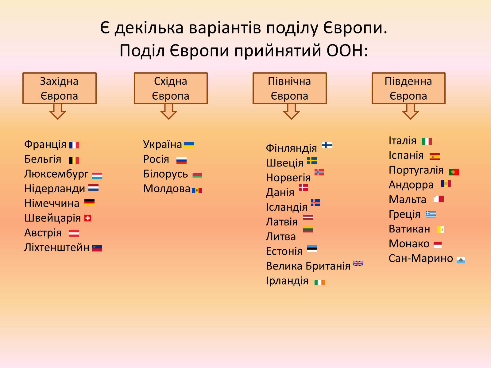 Презентація на тему «Велика Британія» (варіант 9) - Слайд #4 Презентація на тему «Велика Британія» (варіант 9) - Слайд #4