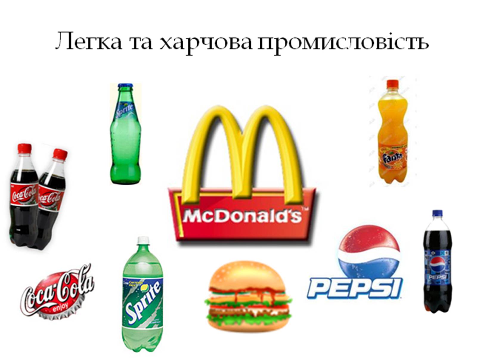 Презентація на тему «США» (варіант 8) - Слайд #15 Презентація на тему «США» (варіант 8) - Слайд #15