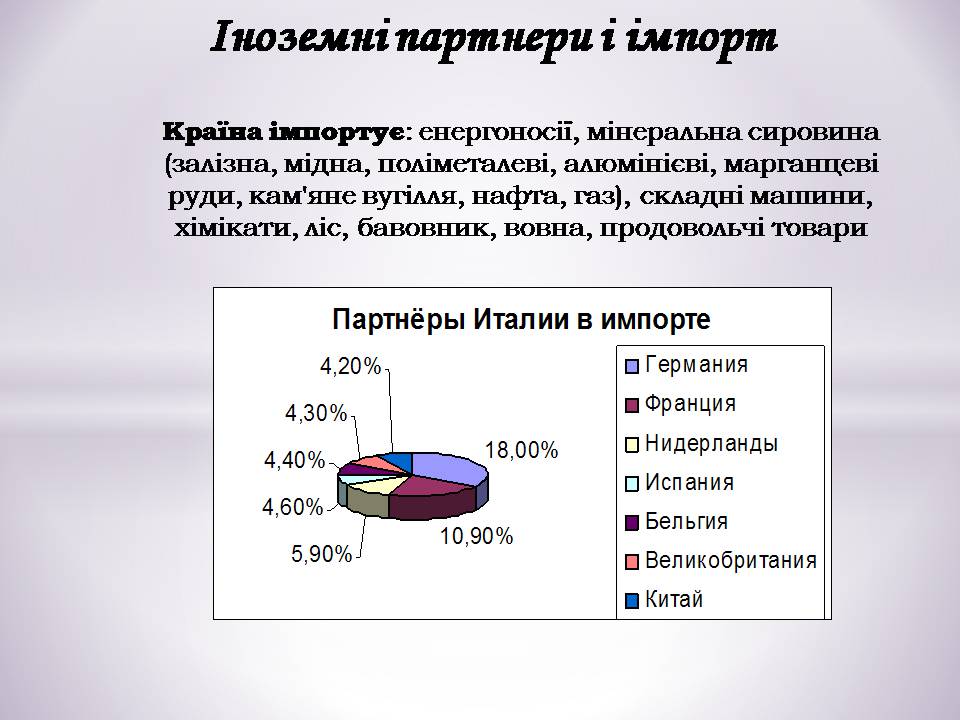 Презентація на тему «Італія» (варіант 47) - Слайд #28 Презентація на тему «Італія» (варіант 47) - Слайд #28