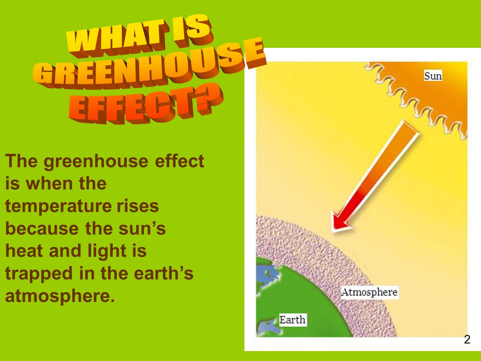 Презентація на тему «Greenhouse effect» - Слайд #2 Презентація на тему «Greenhouse effect» - Слайд #2