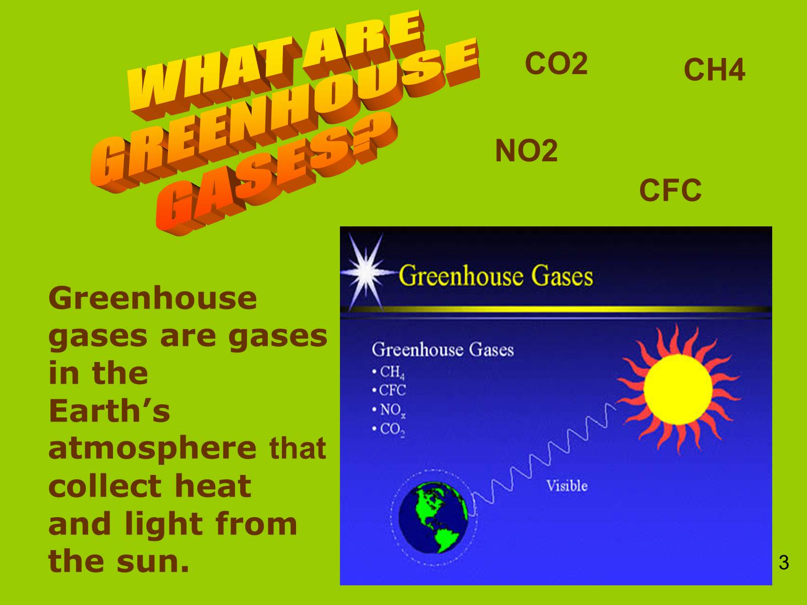 Презентація на тему «Greenhouse effect» - Слайд #3 Презентація на тему «Greenhouse effect» - Слайд #3