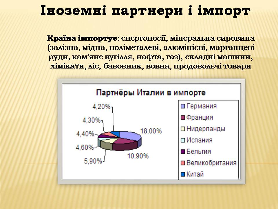 Презентація на тему «Італія» (варіант 40) - Слайд #38 Презентація на тему «Італія» (варіант 40) - Слайд #38