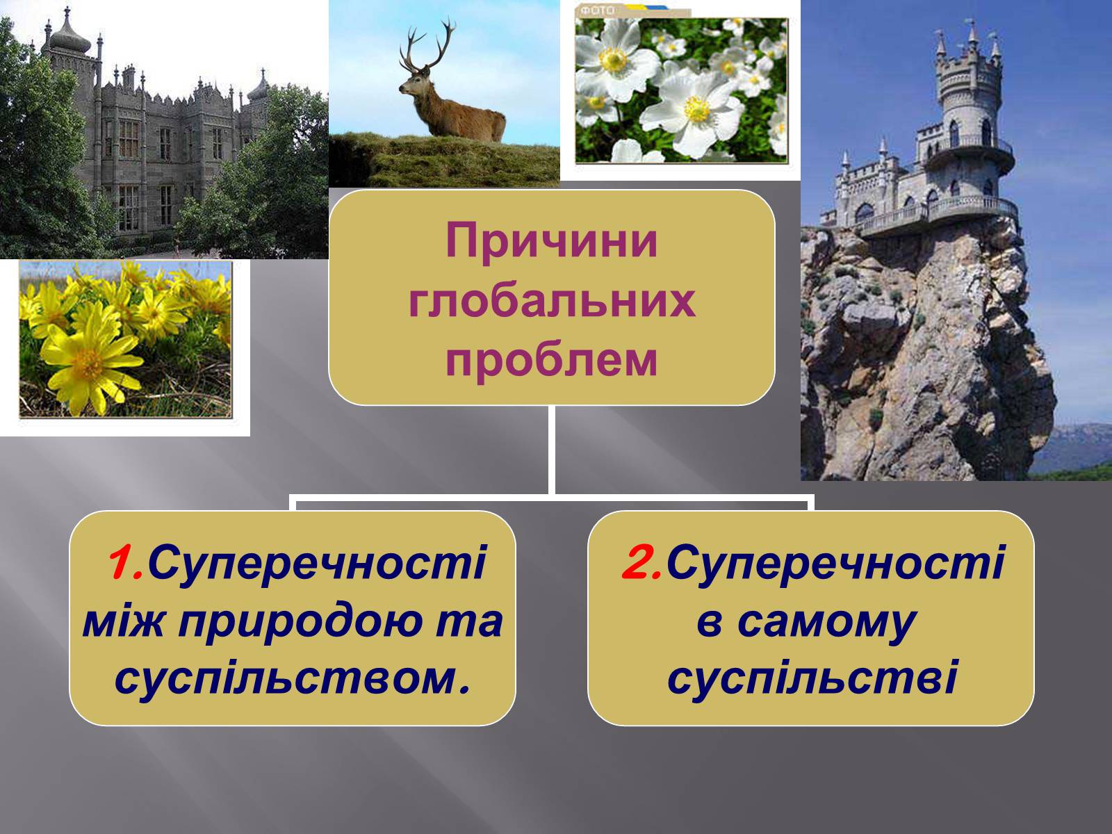 Презентація на тему «Глобальні проблеми людства» (варіант 7) - Слайд #5 Презентація на тему «Глобальні проблеми людства» (варіант 7) - Слайд #5