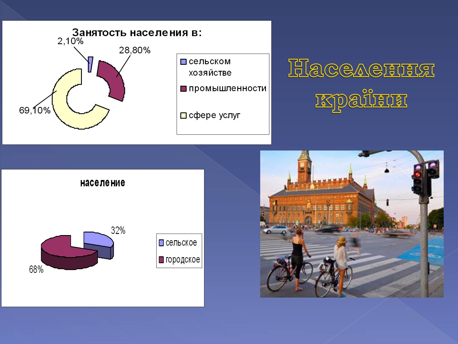 Презентація на тему «Італія» (варіант 9) - Слайд #41 Презентація на тему «Італія» (варіант 9) - Слайд #41
