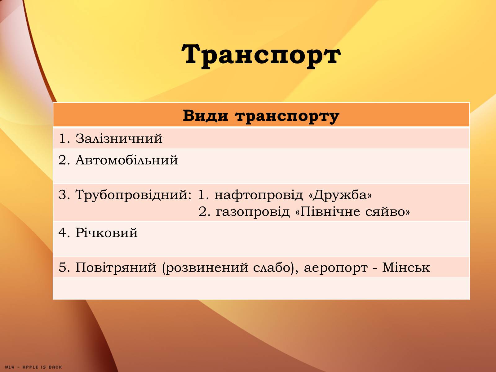 Презентація на тему «Республіка Білорусь» (варіант 2) - Слайд #27 Презентація на тему «Республіка Білорусь» (варіант 2) - Слайд #27