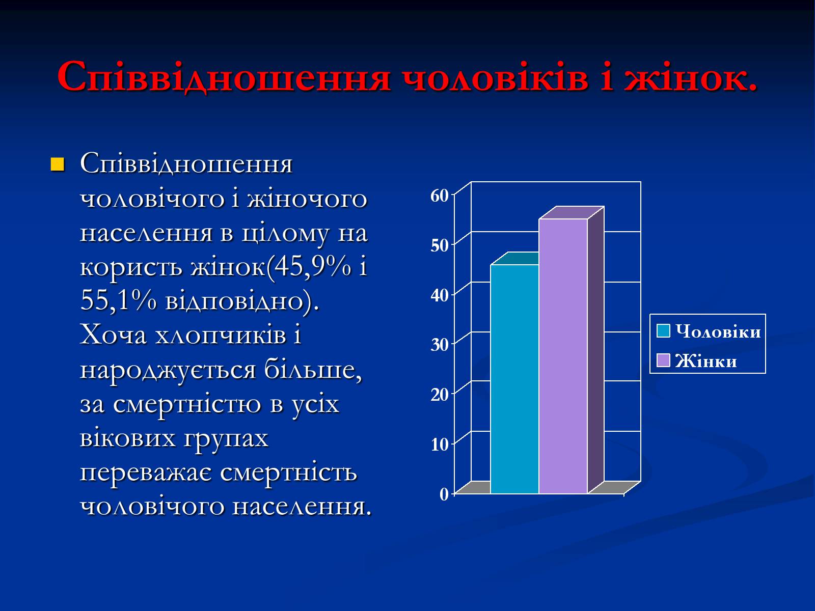 Презентація на тему «Населення Харківщини» - Слайд #13 Презентація на тему «Населення Харківщини» - Слайд #13