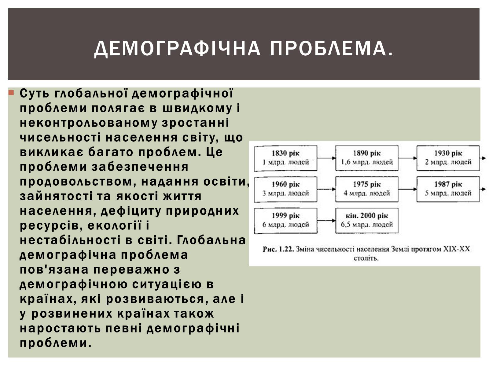 Презентація на тему «Глобальні проблеми людства» (варіант 28) - Слайд #8 Презентація на тему «Глобальні проблеми людства» (варіант 28) - Слайд #8