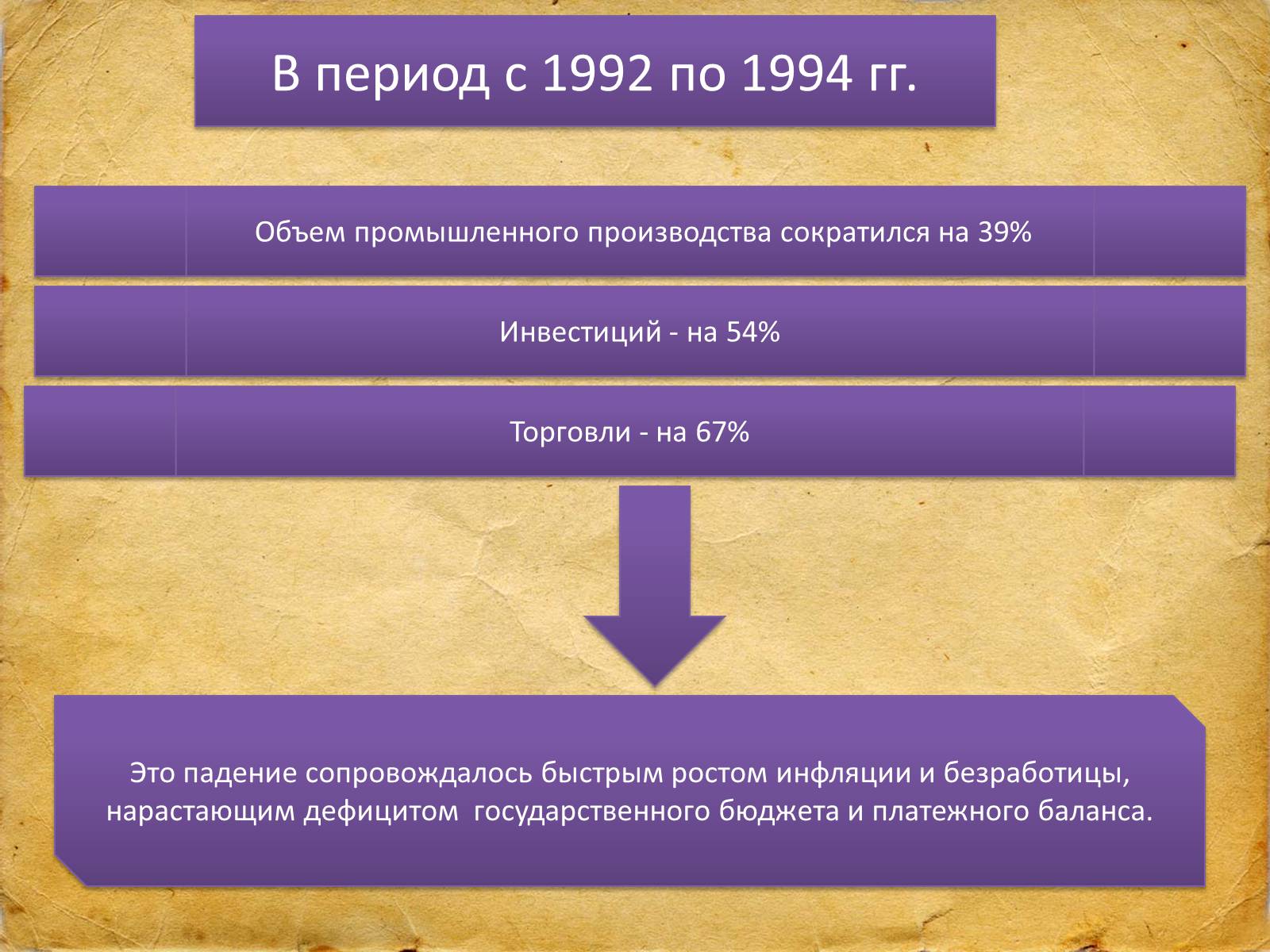 Презентація на тему «Белоруссия» (варіант 1) - Слайд #4 Презентація на тему «Белоруссия» (варіант 1) - Слайд #4