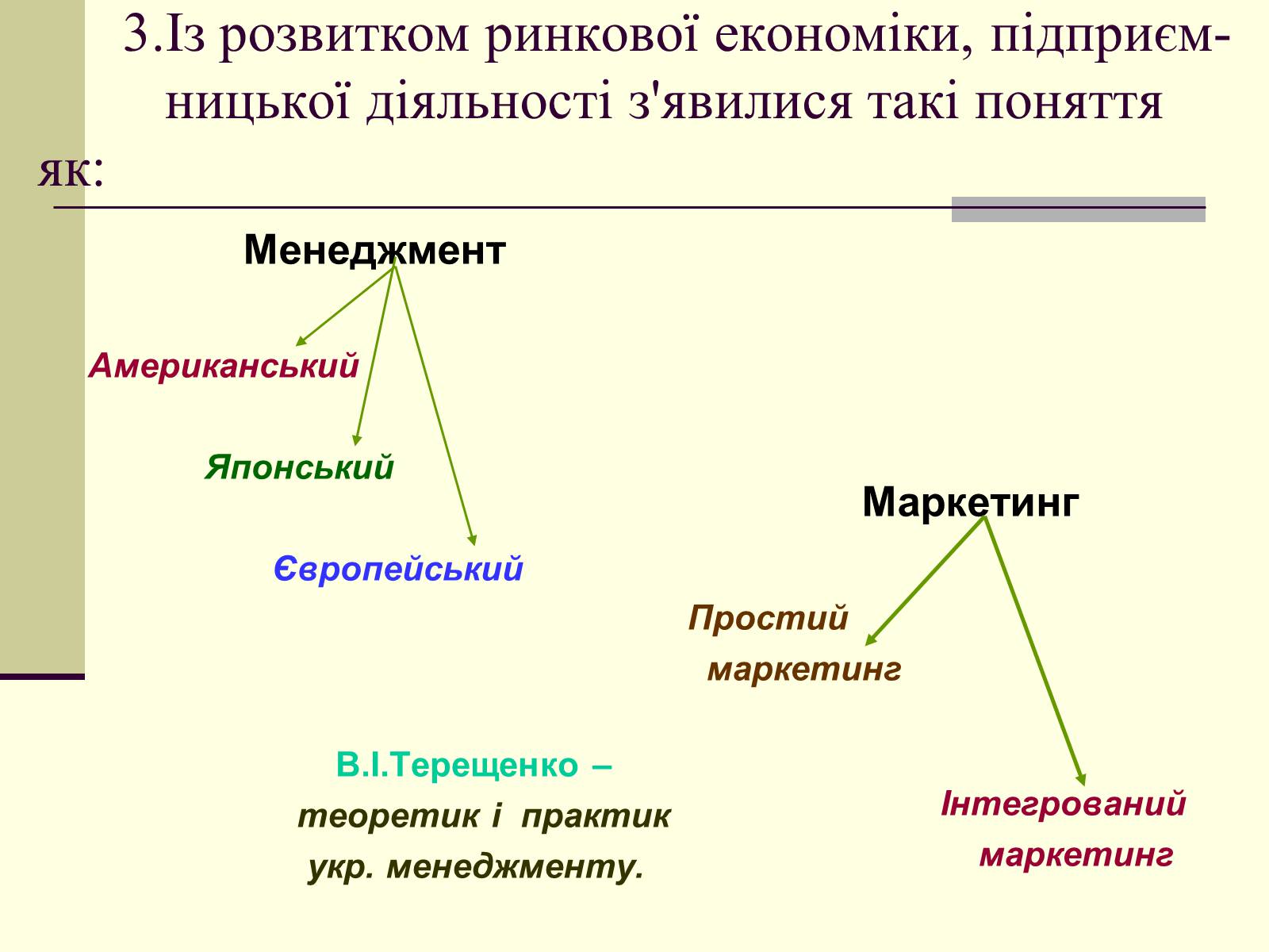 Презентація на тему «Економічне життя суспільства» - Слайд #19