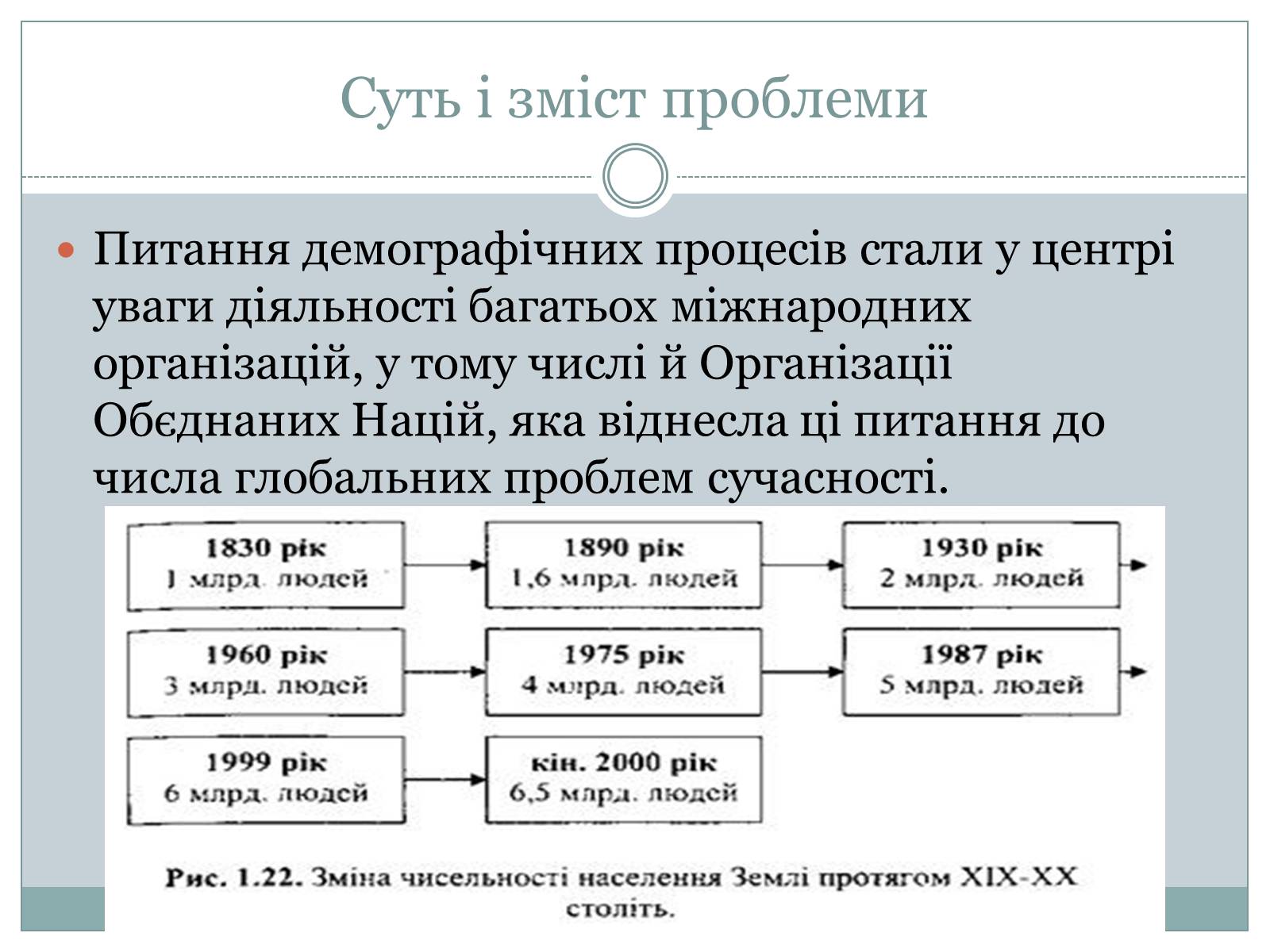 Презентація на тему «Демографічна проблема» (варіант 1) - Слайд #2 Презентація на тему «Демографічна проблема» (варіант 1) - Слайд #2