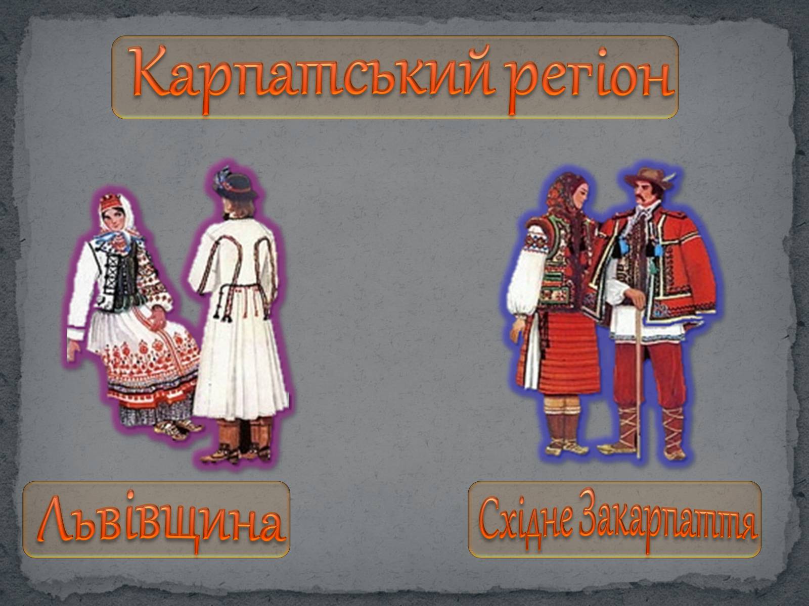 Презентація на тему «Географічні особливості українського національного костюму» - Слайд #22 Презентація на тему «Географічні особливості українського національного костюму» - Слайд #22