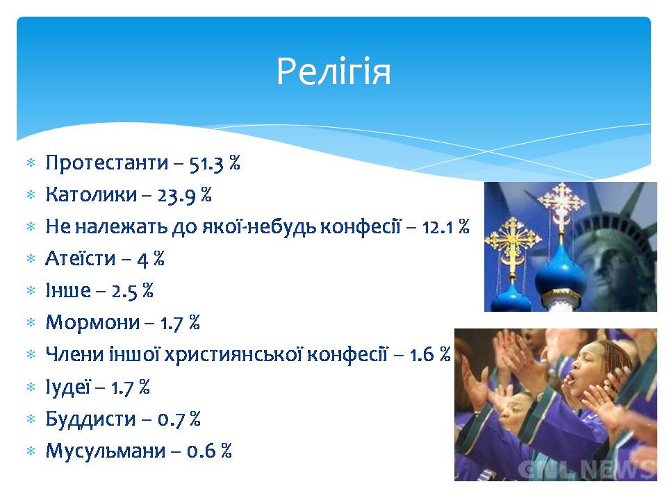 Презентація на тему «США» (варіант 28) - Слайд #10 Презентація на тему «США» (варіант 28) - Слайд #10