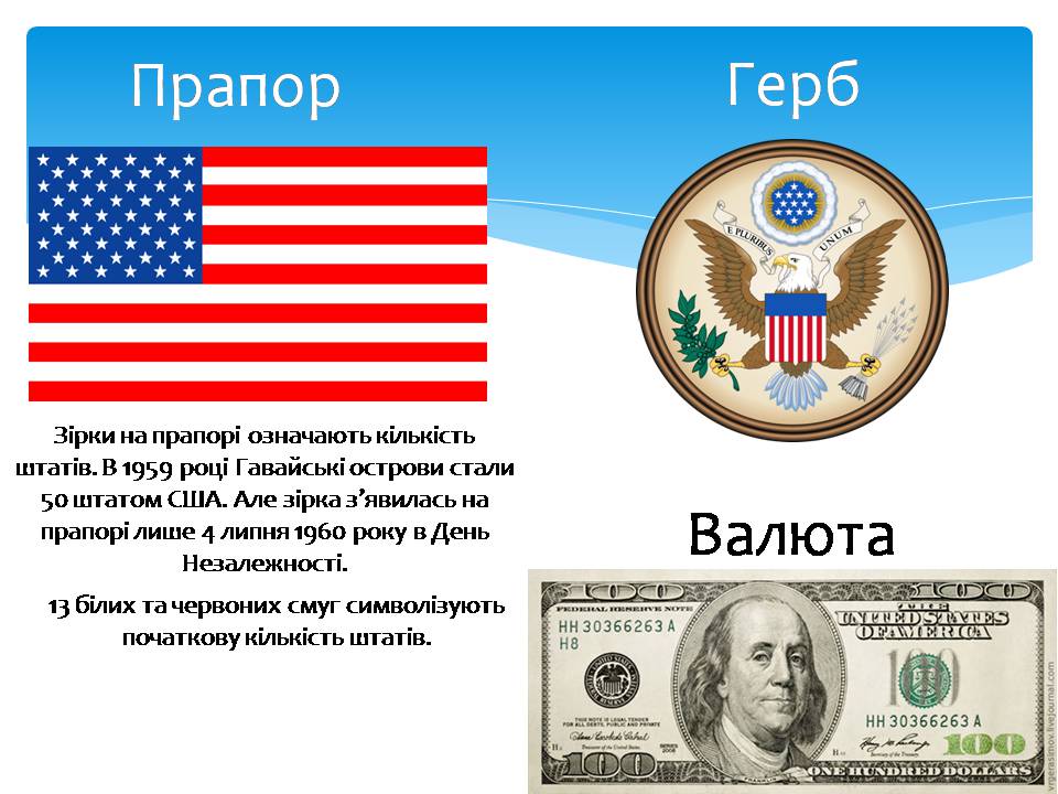 Презентація на тему «США» (варіант 28) - Слайд #2 Презентація на тему «США» (варіант 28) - Слайд #2