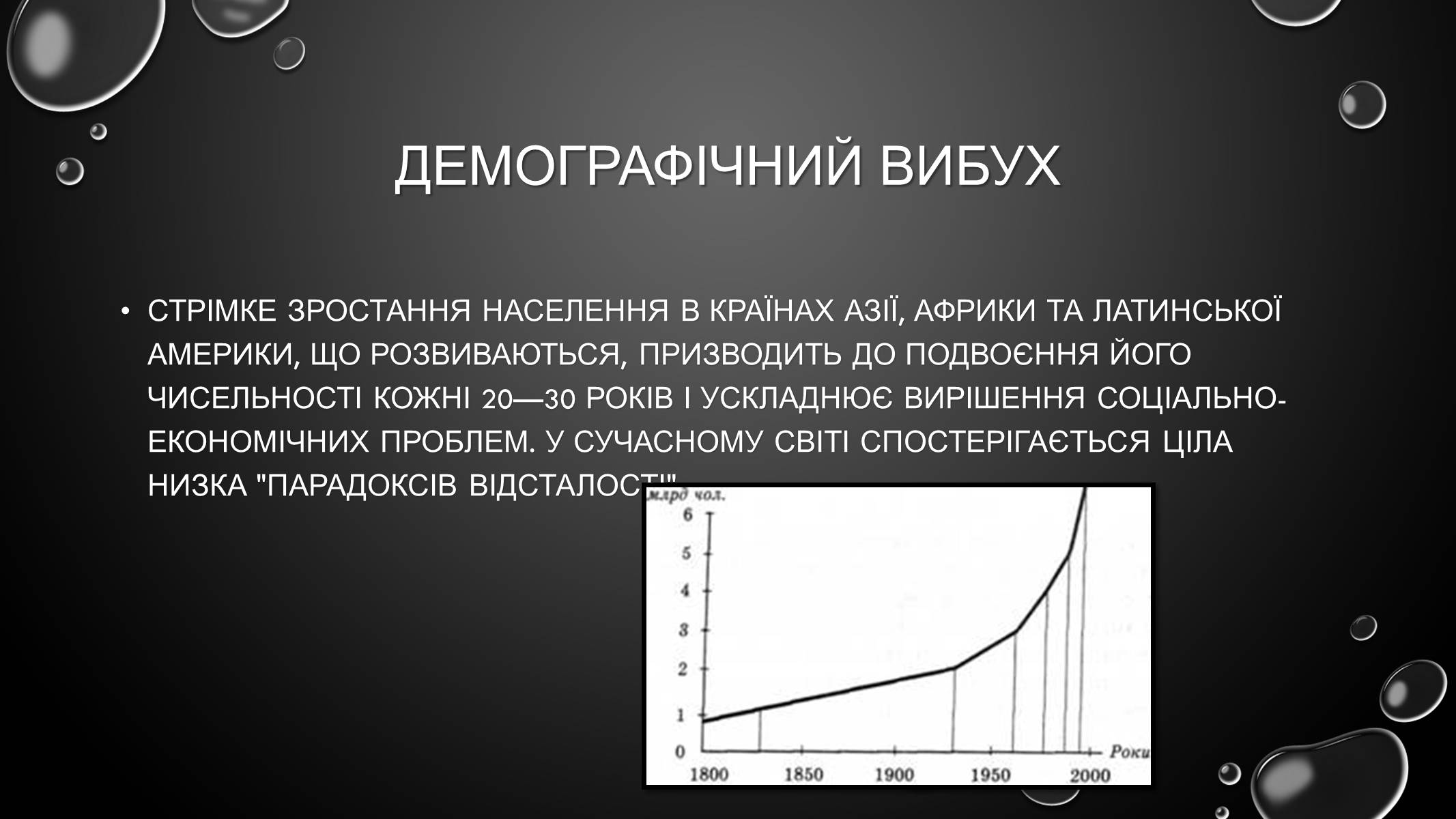 Презентація на тему «Проблеми загального світового рівня» - Слайд #15 Презентація на тему «Проблеми загального світового рівня» - Слайд #15