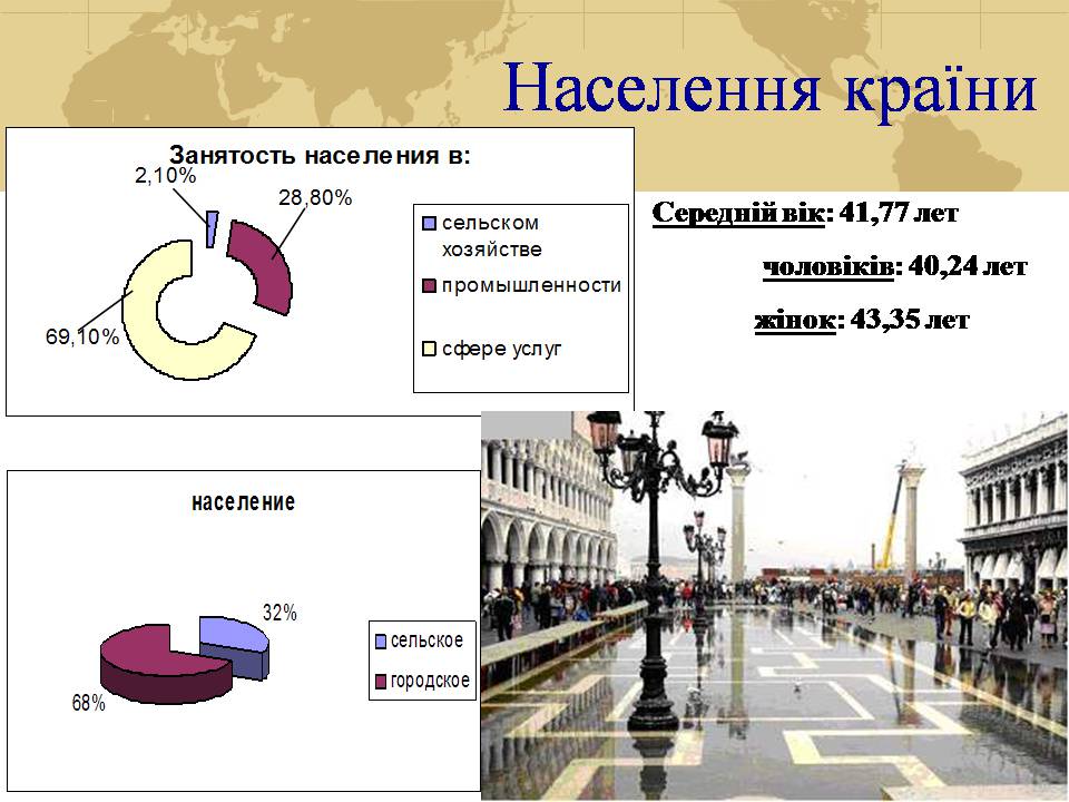 Презентація на тему «Італія» (варіант 41) - Слайд #12 Презентація на тему «Італія» (варіант 41) - Слайд #12