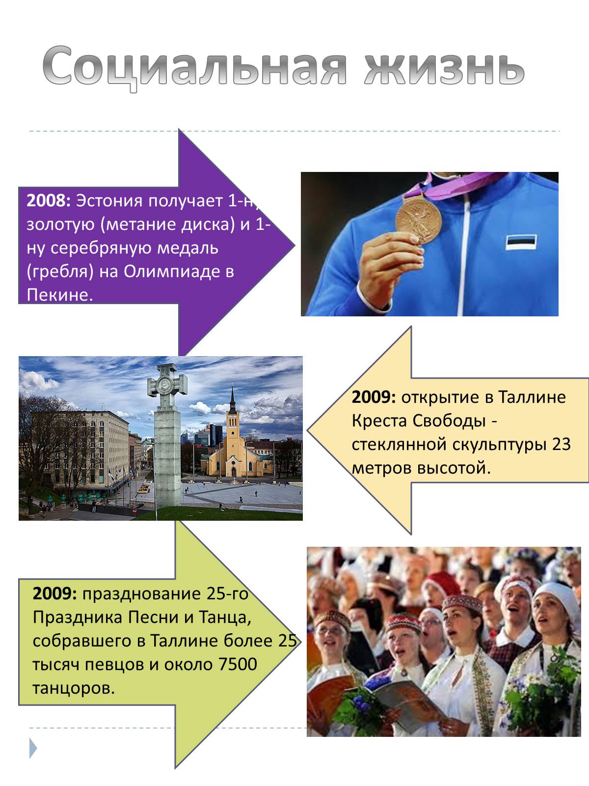 Презентація на тему «Эстония» (варіант 2) - Слайд #14 Презентація на тему «Эстония» (варіант 2) - Слайд #14