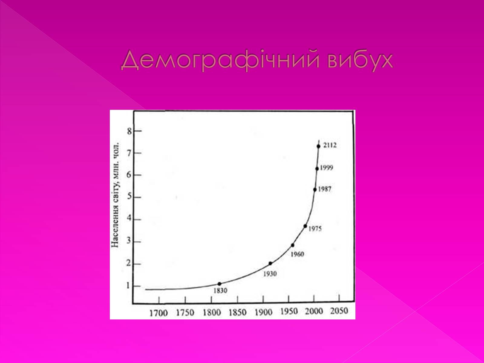 Презентація на тему «Екологічні проблеми» (варіант 7) - Слайд #11 Презентація на тему «Екологічні проблеми» (варіант 7) - Слайд #11