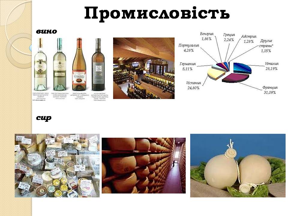 Презентація на тему «Італія» (варіант 38) - Слайд #18 Презентація на тему «Італія» (варіант 38) - Слайд #18