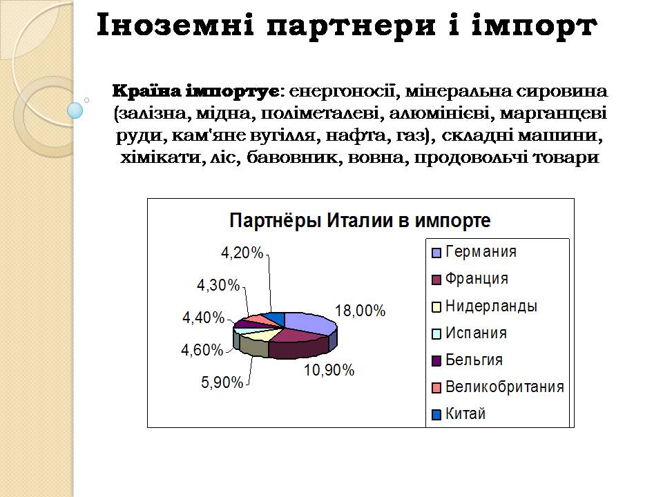 Презентація на тему «Італія» (варіант 38) - Слайд #25 Презентація на тему «Італія» (варіант 38) - Слайд #25