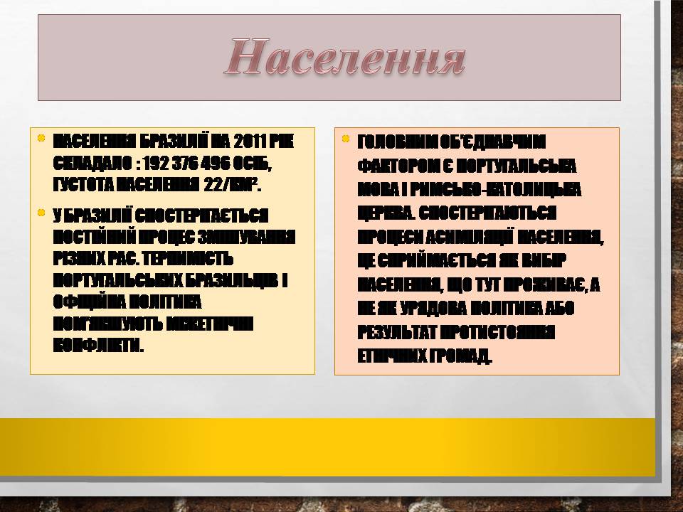 Презентація на тему «Бразилія» (варіант 19) - Слайд #4 Презентація на тему «Бразилія» (варіант 19) - Слайд #4