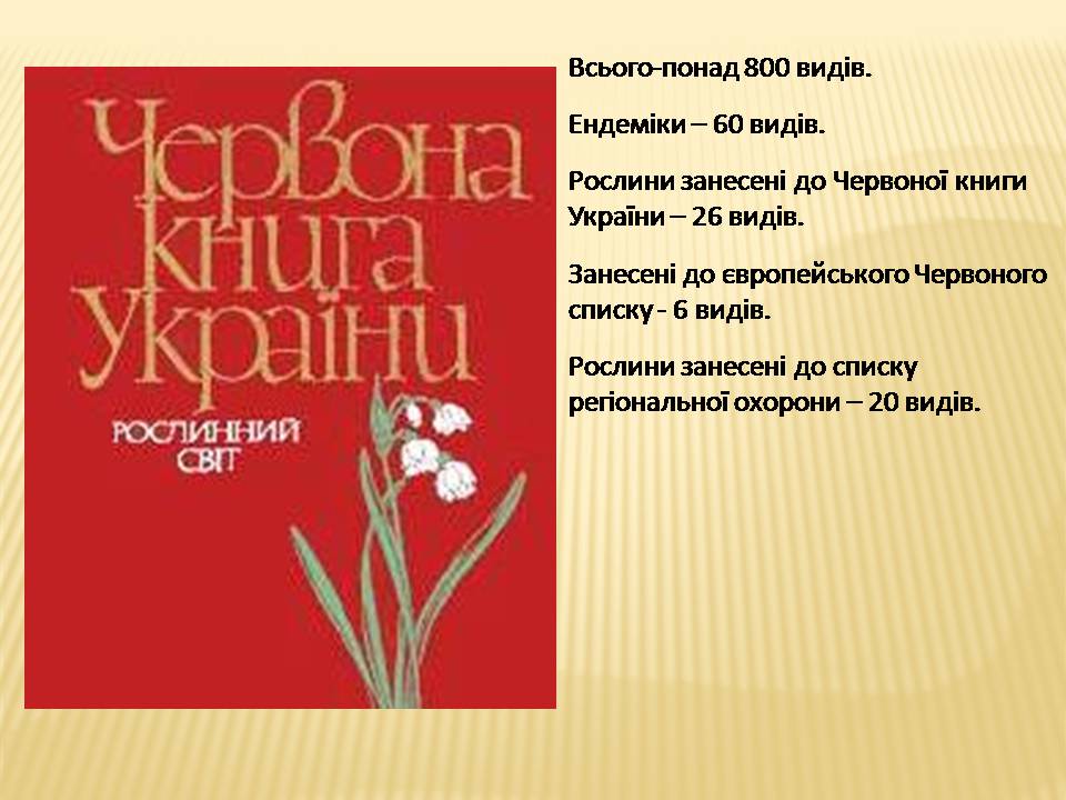 Презентація на тему «Екологічні проблеми Гранітно-степового Побужжя» - Слайд #12 Презентація на тему «Екологічні проблеми Гранітно-степового Побужжя» - Слайд #12