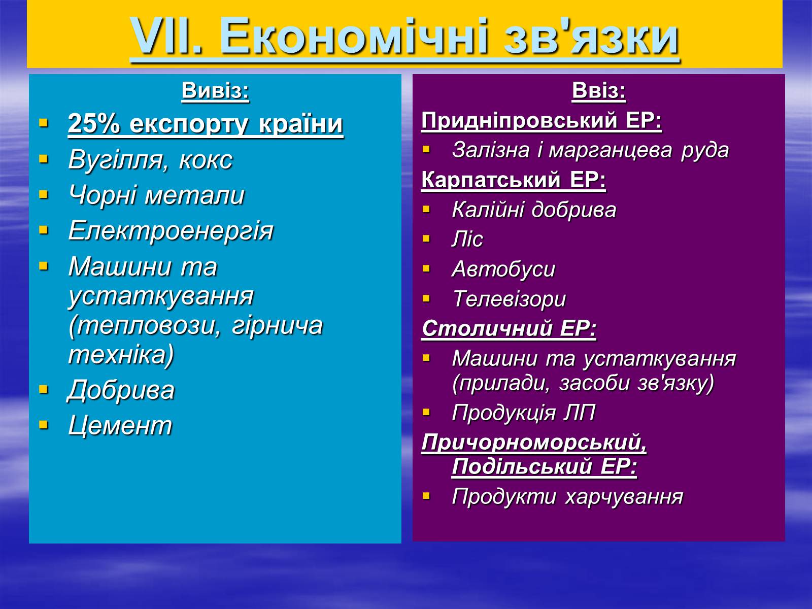 Презентація на тему «Економіко-географічний поділ України» (варіант 2) - Слайд #16 Презентація на тему «Економіко-географічний поділ України» (варіант 2) - Слайд #16