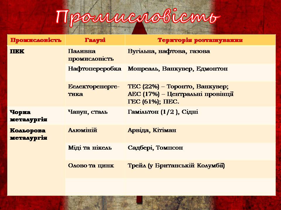 Презентація на тему «Канада» (варіант 34) - Слайд #12 Презентація на тему «Канада» (варіант 34) - Слайд #12