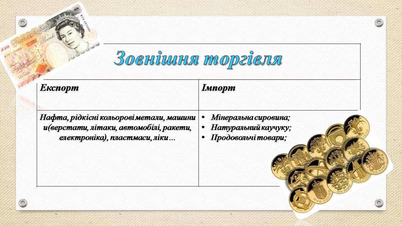 Презентація на тему «Велика Британія» (варіант 32) - Слайд #12 Презентація на тему «Велика Британія» (варіант 32) - Слайд #12
