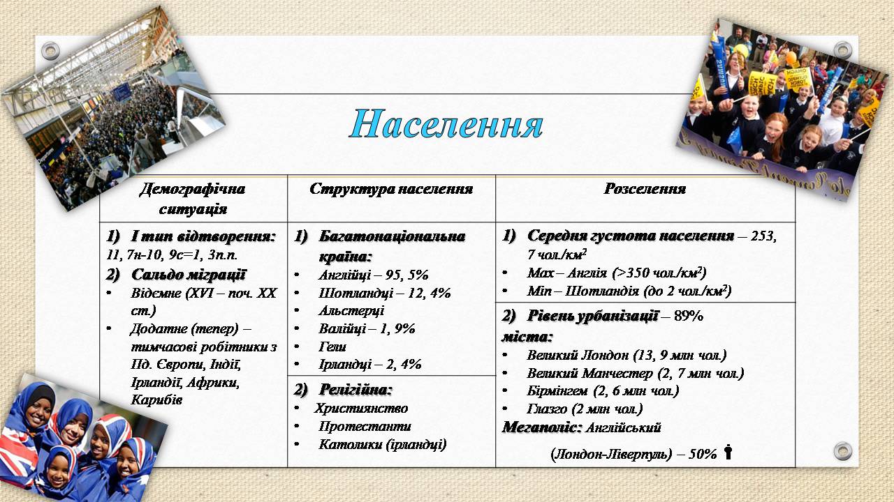 Презентація на тему «Велика Британія» (варіант 32) - Слайд #7 Презентація на тему «Велика Британія» (варіант 32) - Слайд #7